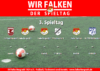 3. Spieltag