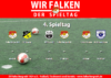 4. Spieltag